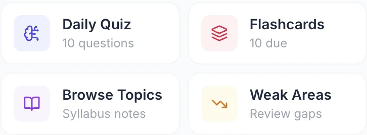 Quick actions: Daily Quiz, Flashcards, Browse Topics, Weak Areas