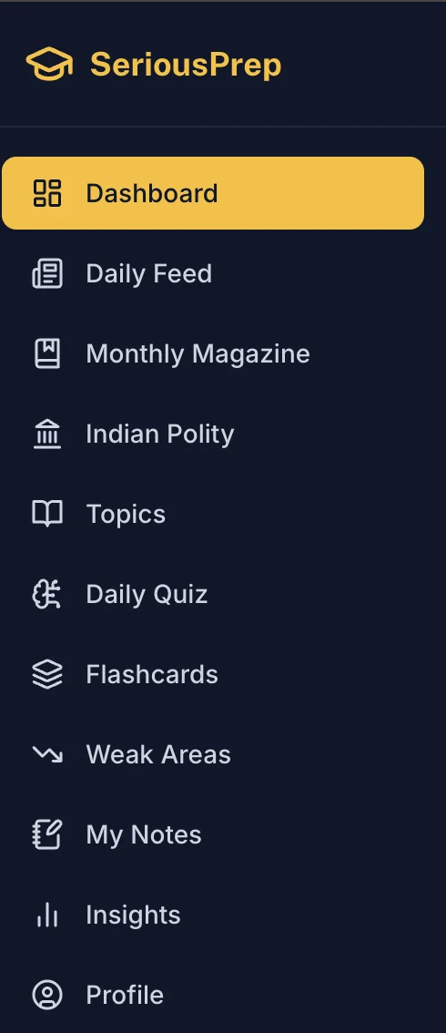 SeriousPrep menu: Dashboard, Daily Feed, Monthly Magazine, Indian Polity, Topics, Daily Quiz, Flashcards, Weak Areas, My Notes, Insights, Profile